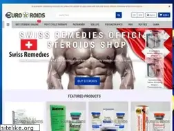 Sites similar to euroroids.biz