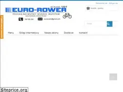 Sites similar to eurorower.pl