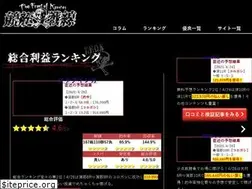 Sites similar to eurorvvv.org