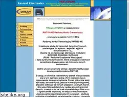 Sites similar to eurosat.com.pl