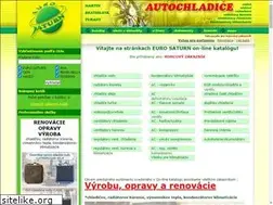 Sites similar to eurosaturn.sk