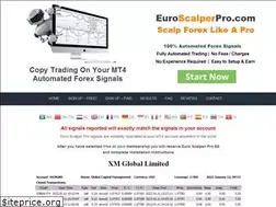 Sites similar to euroscalperpro.com