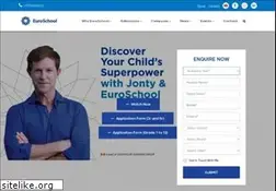 Sites similar to euroschoolindia.com