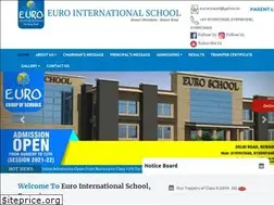 Sites similar to euroschoolrewari.com