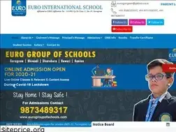 Sites similar to euroschoolsec45ggn.com