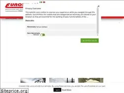 Sites similar to eurosider.com