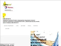 Sites similar to eurosmaz.ru
