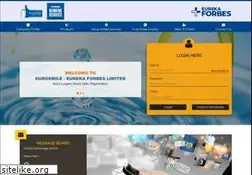 Sites similar to eurosmile.in