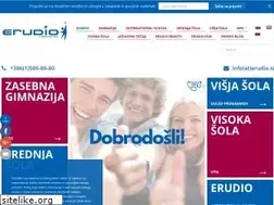 Sites similar to eurosola.si