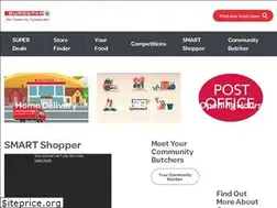 Sites similar to eurosparni.co.uk
