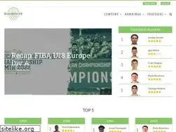Sites similar to eurospects.com