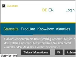 Sites similar to eurospider.com
