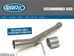 Sites similar to eurosportacc.com