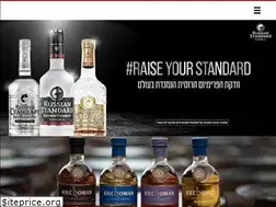 Sites similar to eurostandart.co.il