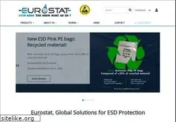 Sites similar to eurostatgroup.com