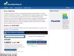 Sites similar to eurosterlina.it