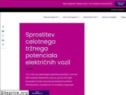 Sites similar to eurotax.si