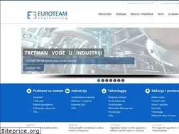 Sites similar to euroteam.rs