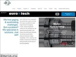 Sites similar to eurotechcorp.com