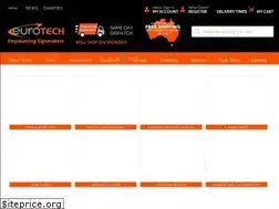 Sites similar to eurotechdisplays.com.au