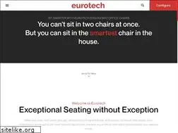 Sites similar to eurotechseating.com