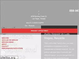 Sites similar to eurotektuning.com