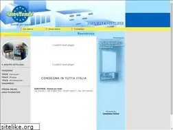 Sites similar to eurotende.com