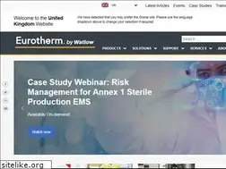 Sites similar to eurotherm.co.uk