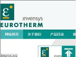 Sites similar to eurotherm.com.cn