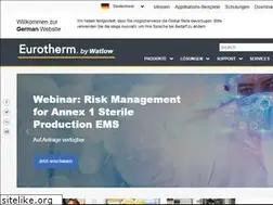 Sites similar to eurotherm.de