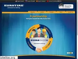 Sites similar to eurotire.net