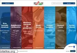 Sites similar to eurotrade.hu