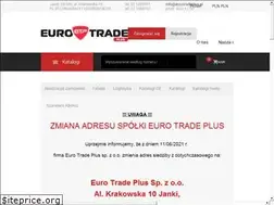 Sites similar to eurotradeplus.com.pl
