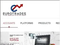 Sites similar to eurotrades.com
