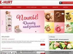 Sites similar to eurotradeuk.com