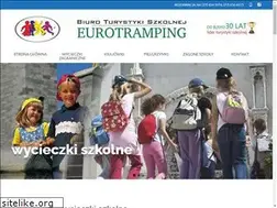 Sites similar to eurotramping.pl