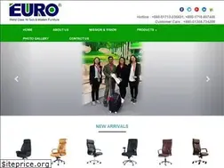 Sites similar to eurotrendbd.com