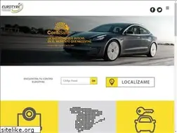 Sites similar to eurotyre.es
