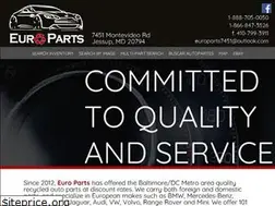 Sites similar to eurousedparts.com