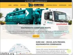 Sites similar to eurovac.com.br