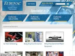 Sites similar to eurovac.com