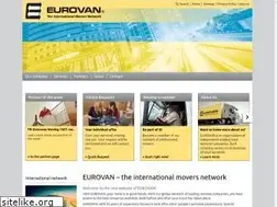 Sites similar to eurovan.com
