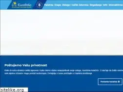 Sites similar to eurovelo8.hr