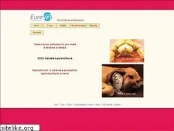 Sites similar to eurovet.sk