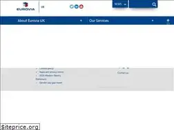 Sites similar to eurovia.co.uk