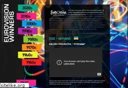 Sites similar to eurovision-winners.com