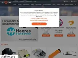 Sites similar to eurow.eu