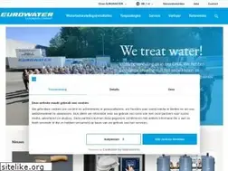 Sites similar to eurowater.be
