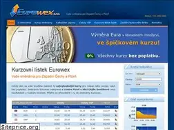 Sites similar to eurowex.cz