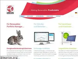 Sites similar to eurowind.info